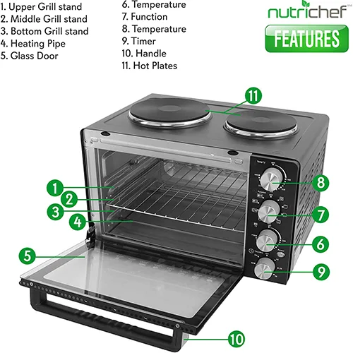Shabbat Toaster Oven with Top hot plate – YMK Appliances